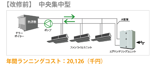 aircon03