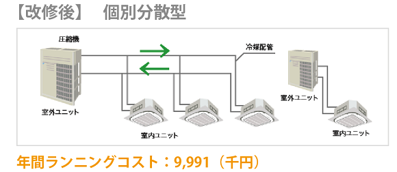 aircon05