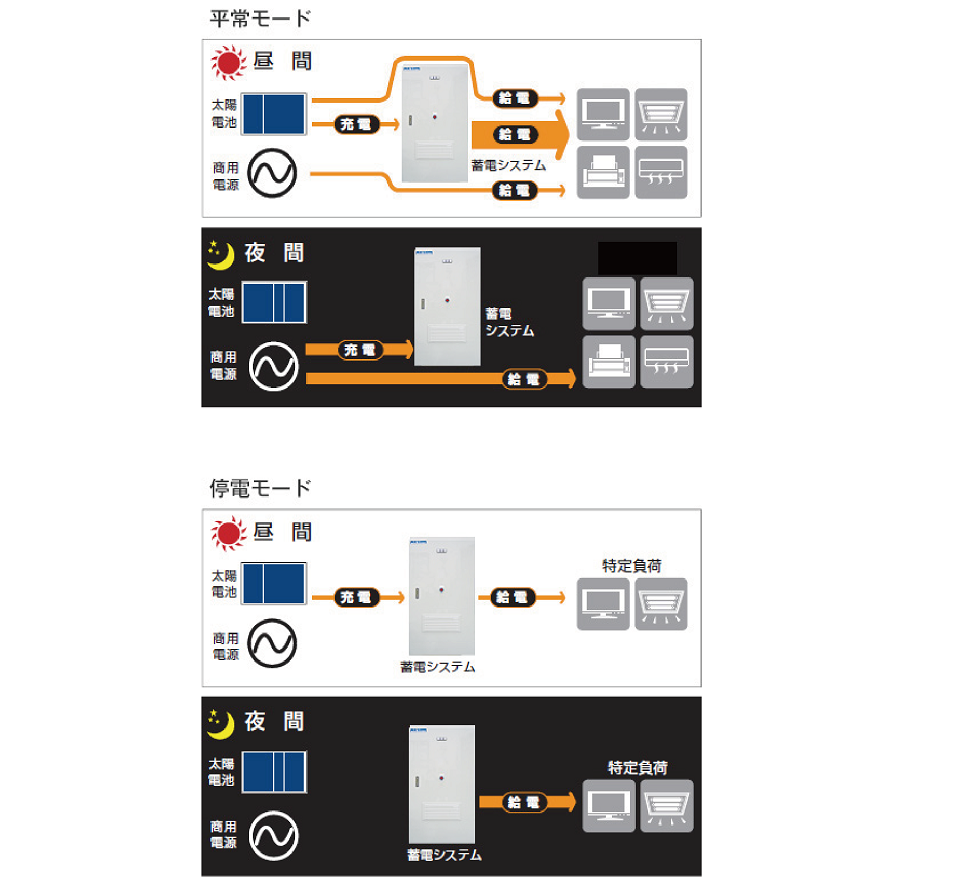 battery07